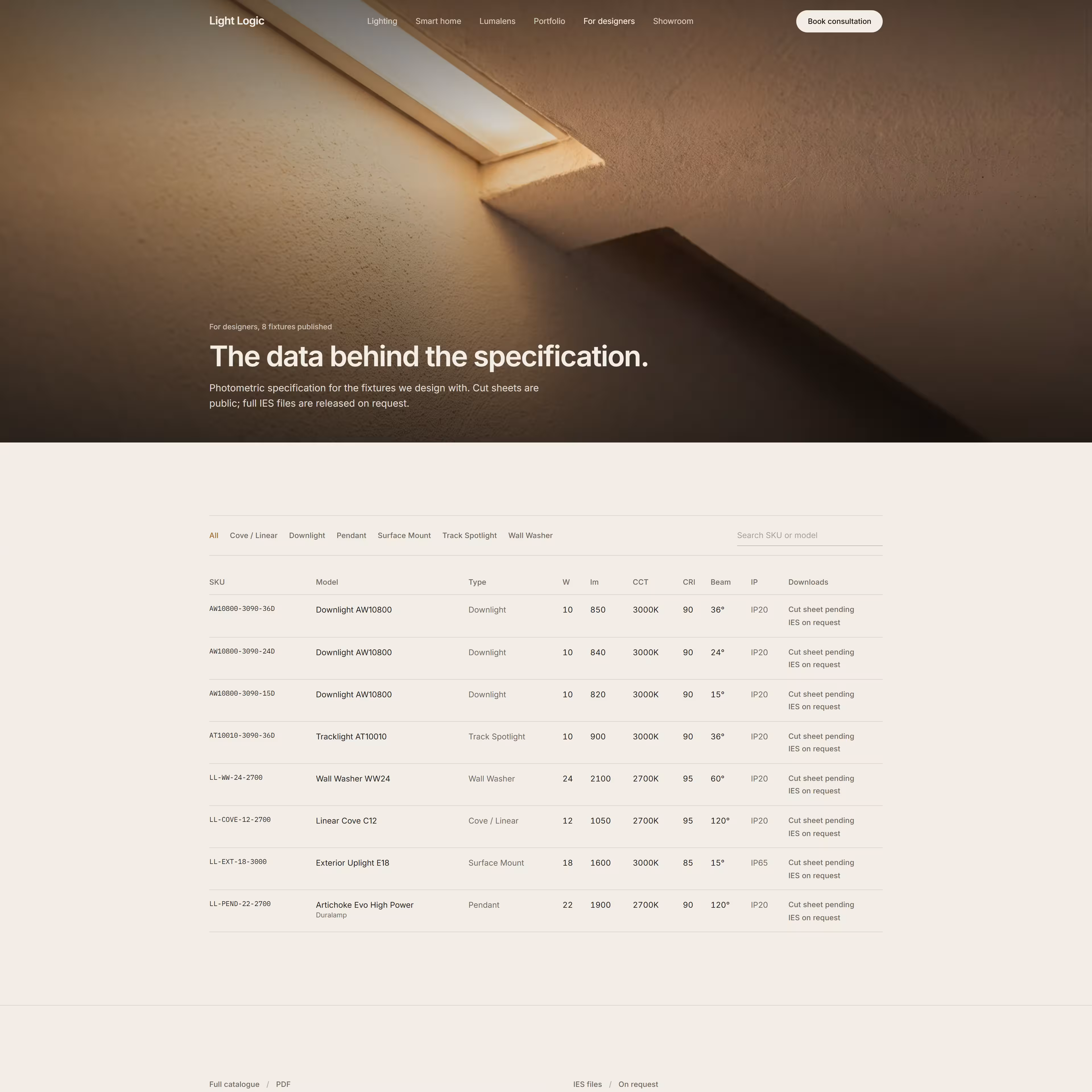 Light Logic - Image 4